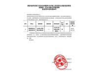 2024年资格预审通知书-台成套